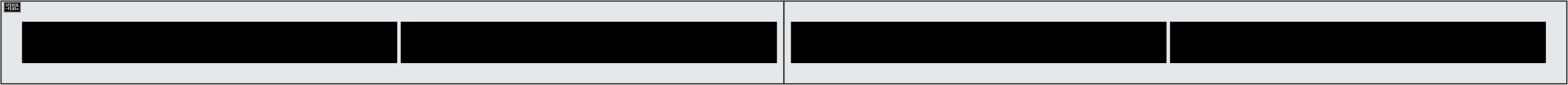 6" LINE STENCIL--ZAXBYS-Pavement Marking Stencils